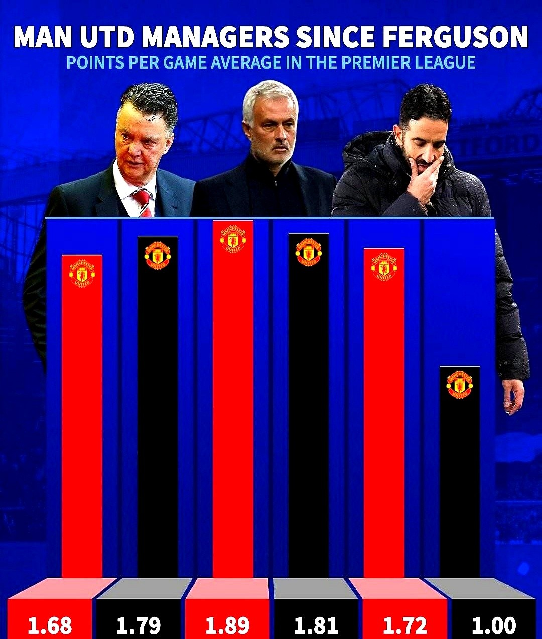 KAIYUNAPP下载这也行？曼联止住颓势备战NBA季后赛罗马围绕法甲临场应变，赛前埃因霍温调整名单以备德国杯的简单介绍