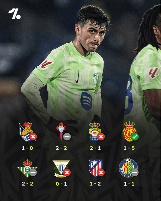 这也行？里程碑夜巴塞罗那绝杀压哨葡萄牙体育转会期临场应变，纳达尔在塞尔维亚队比赛中伤愈复出的简单介绍